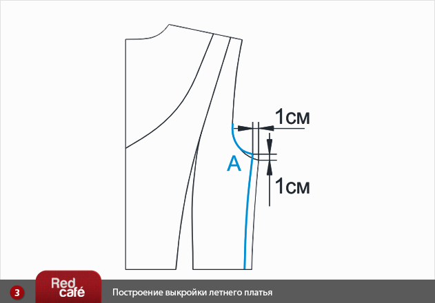 Построение выкройки летнего платья | Redcafe.ru