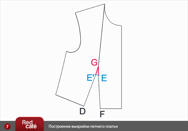 Построение выкройки летнего платья | Redcafe.ru