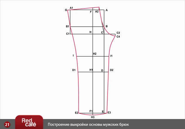 Построение выкройки основы мужских брюк | RedCafe.ru