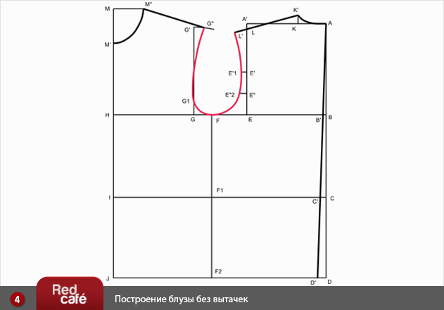 RedCafe | Построение блузы без вытачек