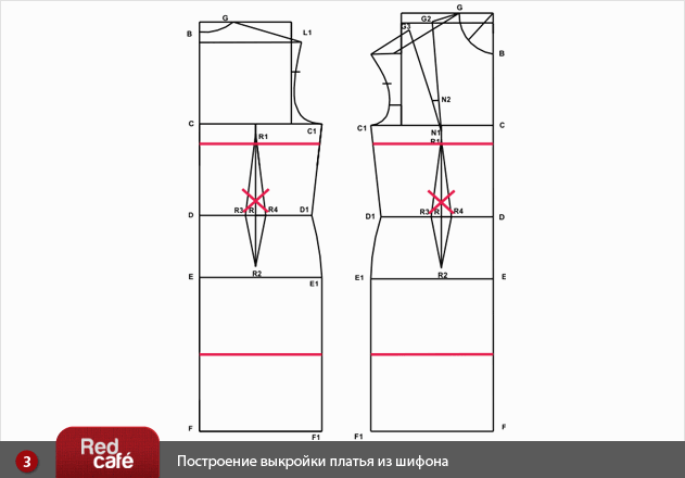 RedCafe | Построение выкройки платья из шифона