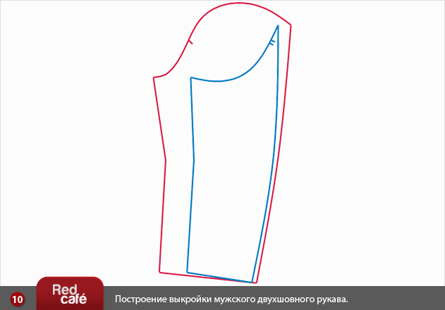 Выкройка мужского двухшовного рукава | RedCafe.ru 