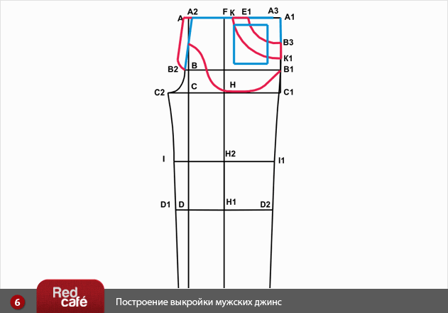 Построение выкройки мужских джинс | RedCafe.ru