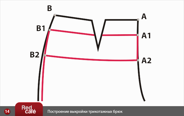 Построение выкройки трикотажных брюк | © RedCafe.ru